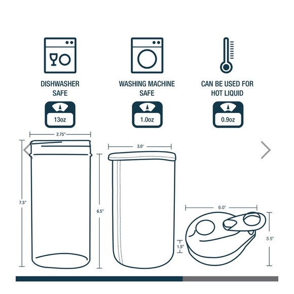 Masontops Hydration Kit NEW - Picture 4 of 6